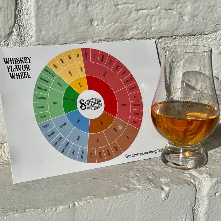 Southern Drinking Club - Wholesale Cocktail/Liquor Glass - Glencairn Crystal Whiskey Glass4