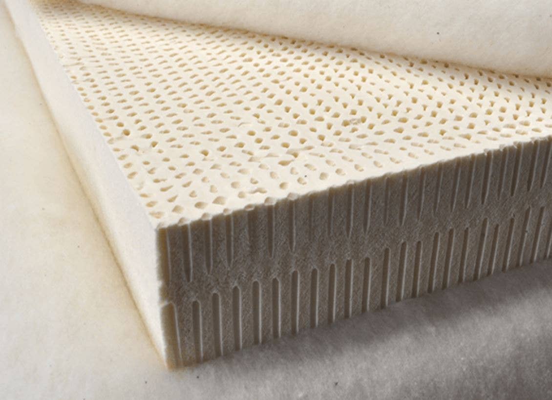 Healthy Body Head To Toe - Wholesale Mattress Pad/Protector - Crib Mattress Kit3