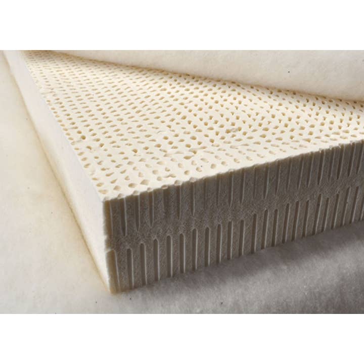 Healthy Body Head To Toe - Wholesale Mattress Pad/Protector - Crib Mattress Kit3