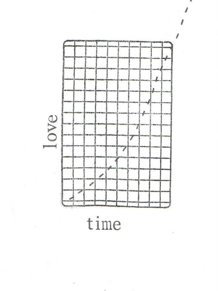 Off The Charts Anniversary Card Funny Valentine Math Humor for wholesale by BlueSpecsStudio