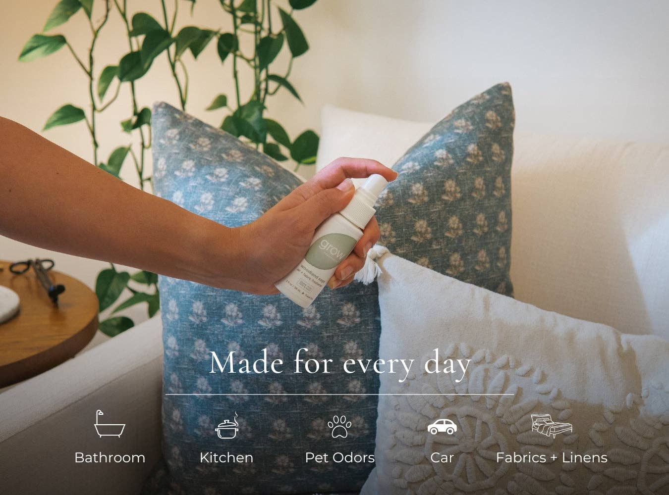 Grow Fragrance - Wholesale Room & Linen Spray - Everyday Favorites Discovery Set2