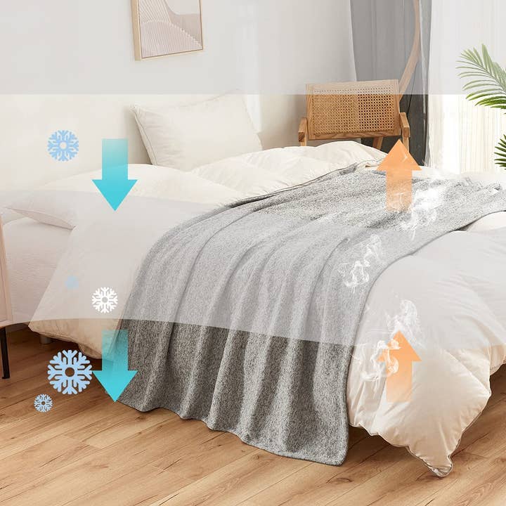 JML – Cobertor de cama por atacado – Cobertor de resfriamento para uso em todas as estações e dormentes quentes (cinza)4