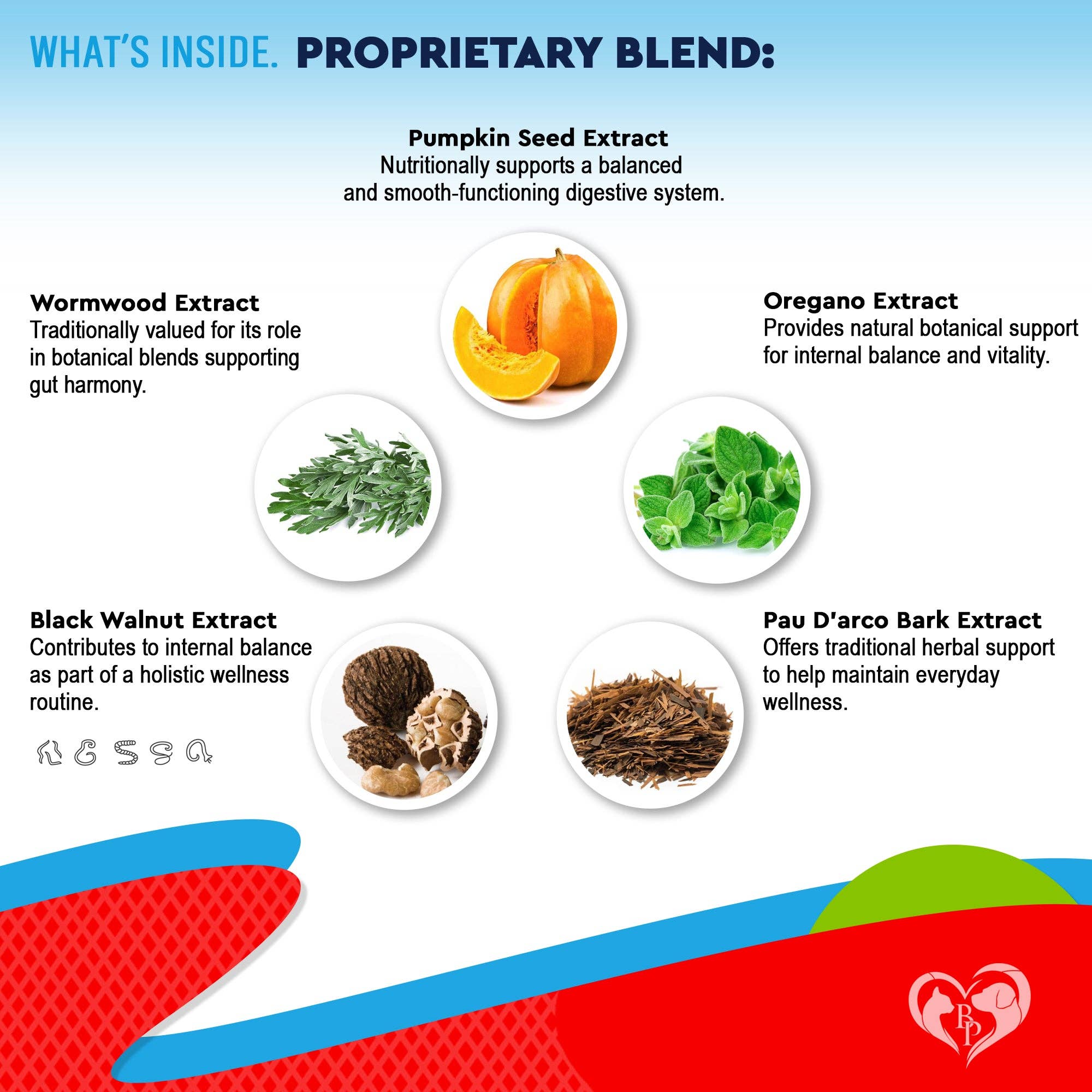 Beloved Pets - Wholesale Pet Supplement - Cat/Dog - Natural Cat & Dog Intestinal Defense - Herbal Cleanse Broad 3