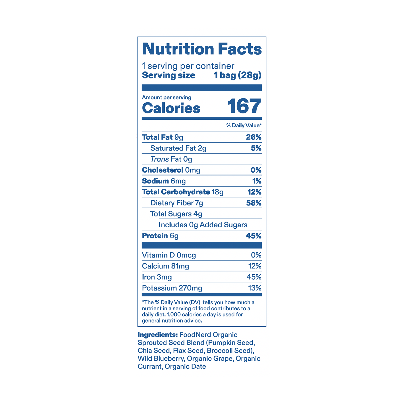 FoodNerd Inc. - Wholesale Puffed Snack - Blue Mega Puffs - Pack of 122