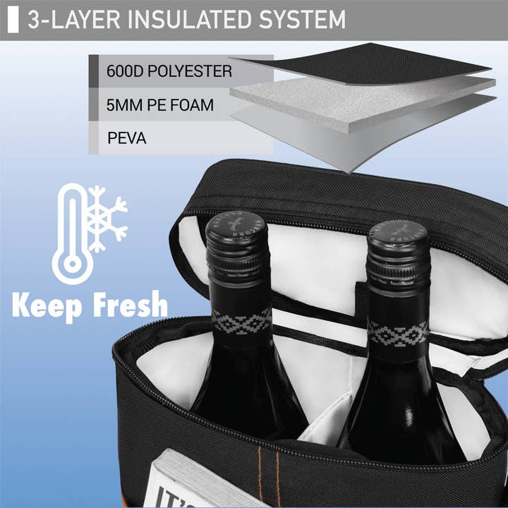 OPUX – Großhandel Weintasche – Weintragetasche für 2 Flaschen55
