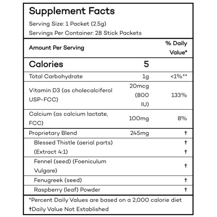 Premama Wellness - Wholesale Powdered Health Drink - Premama Lactation Support Drink Mix 28ct4