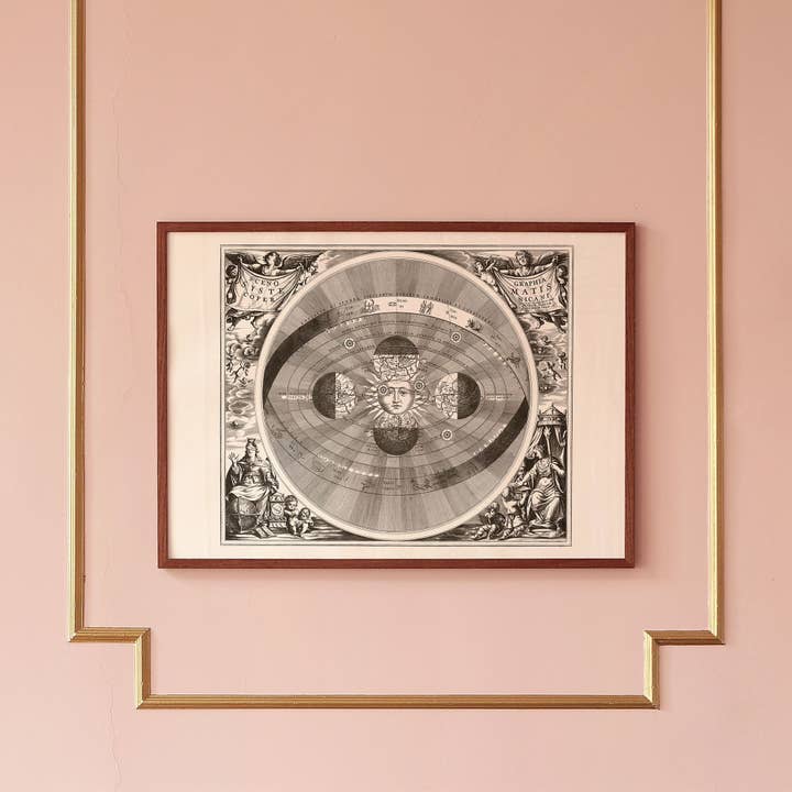 Aster Edition - Wholesale Poster - Display: Copernicus Celestial Map1