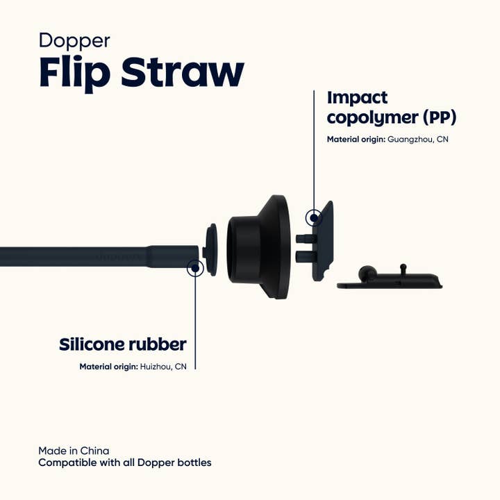Dopper - Wholesale Water Bottle - Dopper Flip Straw - Black5