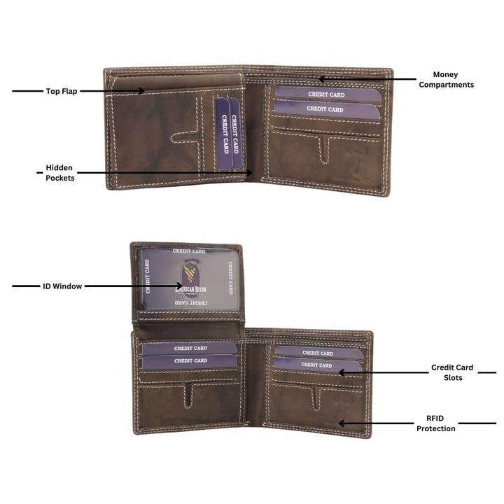 Leather Impressions Inc - Wholesale Wallet - Men's - American Bison Oil Pull Up Top Flap Bifold 157292