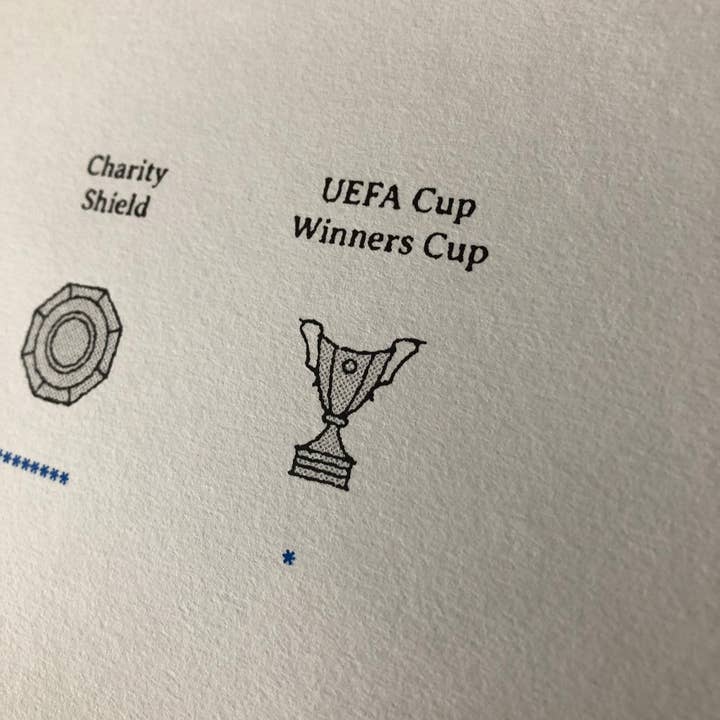 Mockup Goods Co. – wholesale Art print – Everton Football Club Goodison Park Risograph4