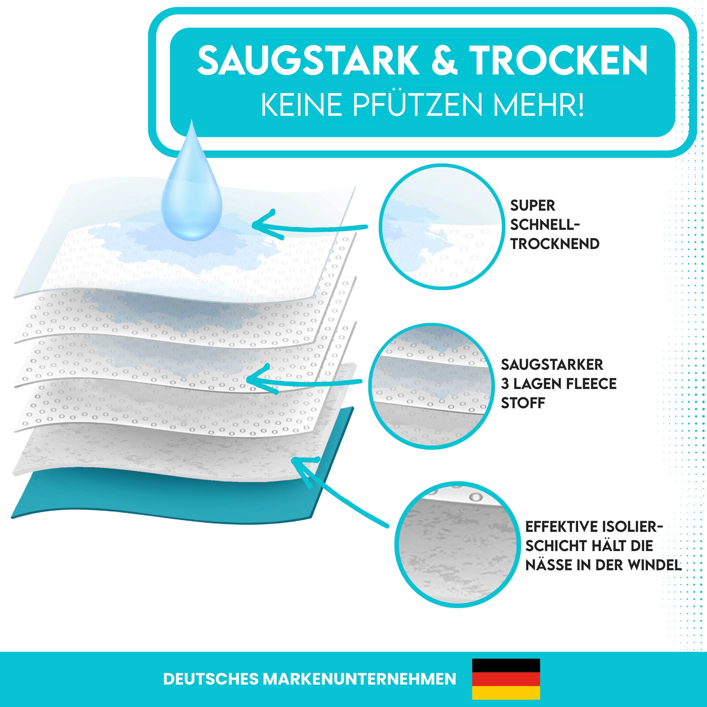 H.I.K. GmbH - Wholesale Pet Diaper - Dog - DOG IS KING 3x Absorbent Dog Diapers Female (Forest Animals)2