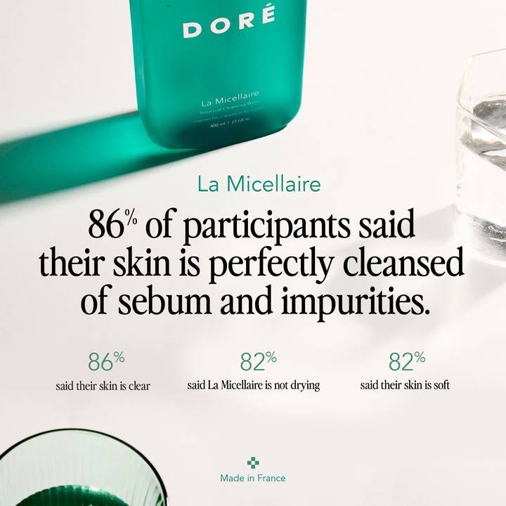 Doré - Wholesale Facial Cleanser - La Micellaire2