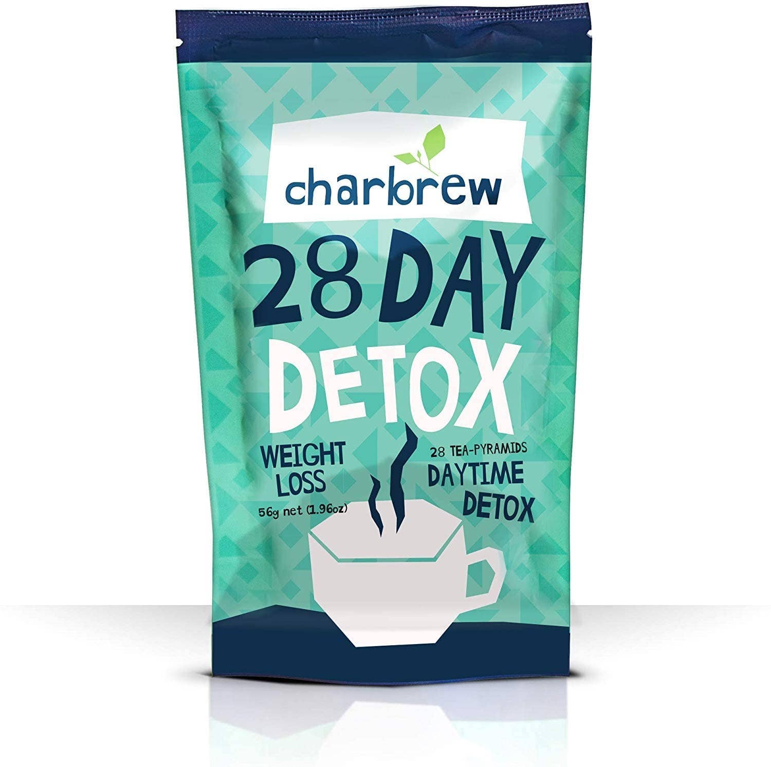 Charbrew Tea & Coffee – Engroshandel Sundheds-/detox-te – 28 Dages & Nætters Detox Duo Pakke - Nat & Dag Te2