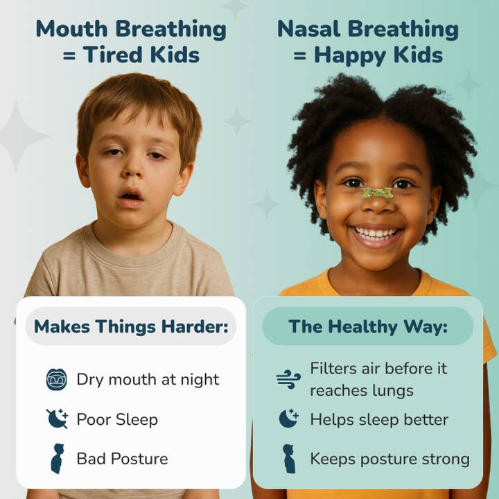 Mixed TapeGeeks Kids Nasal Strips – Safe Relief for Congestion for wholesale on Faire2