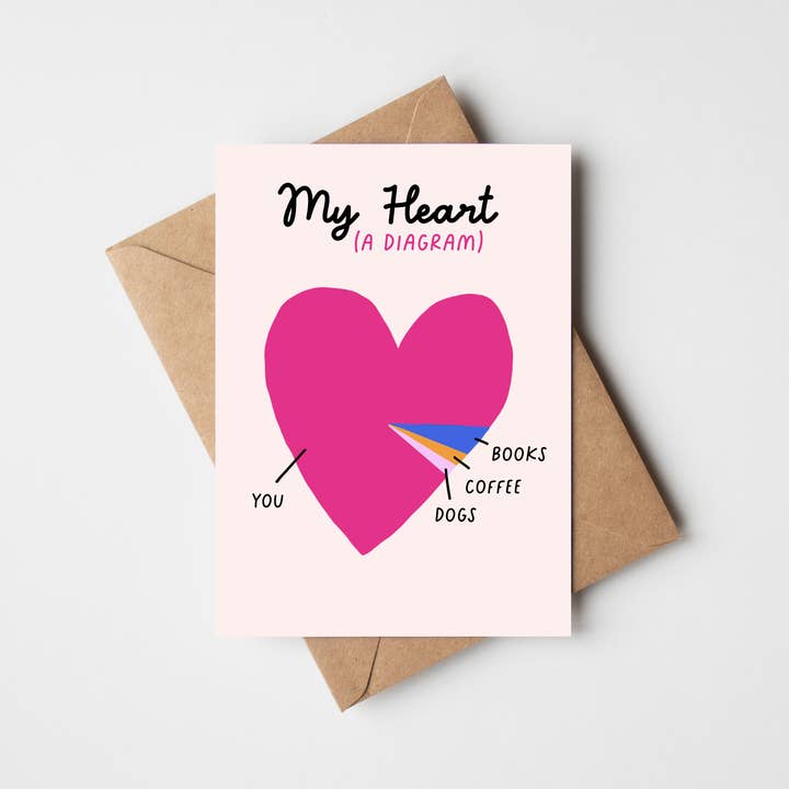 I love you most of all books Card for wholesale by MadiCantStopReading
