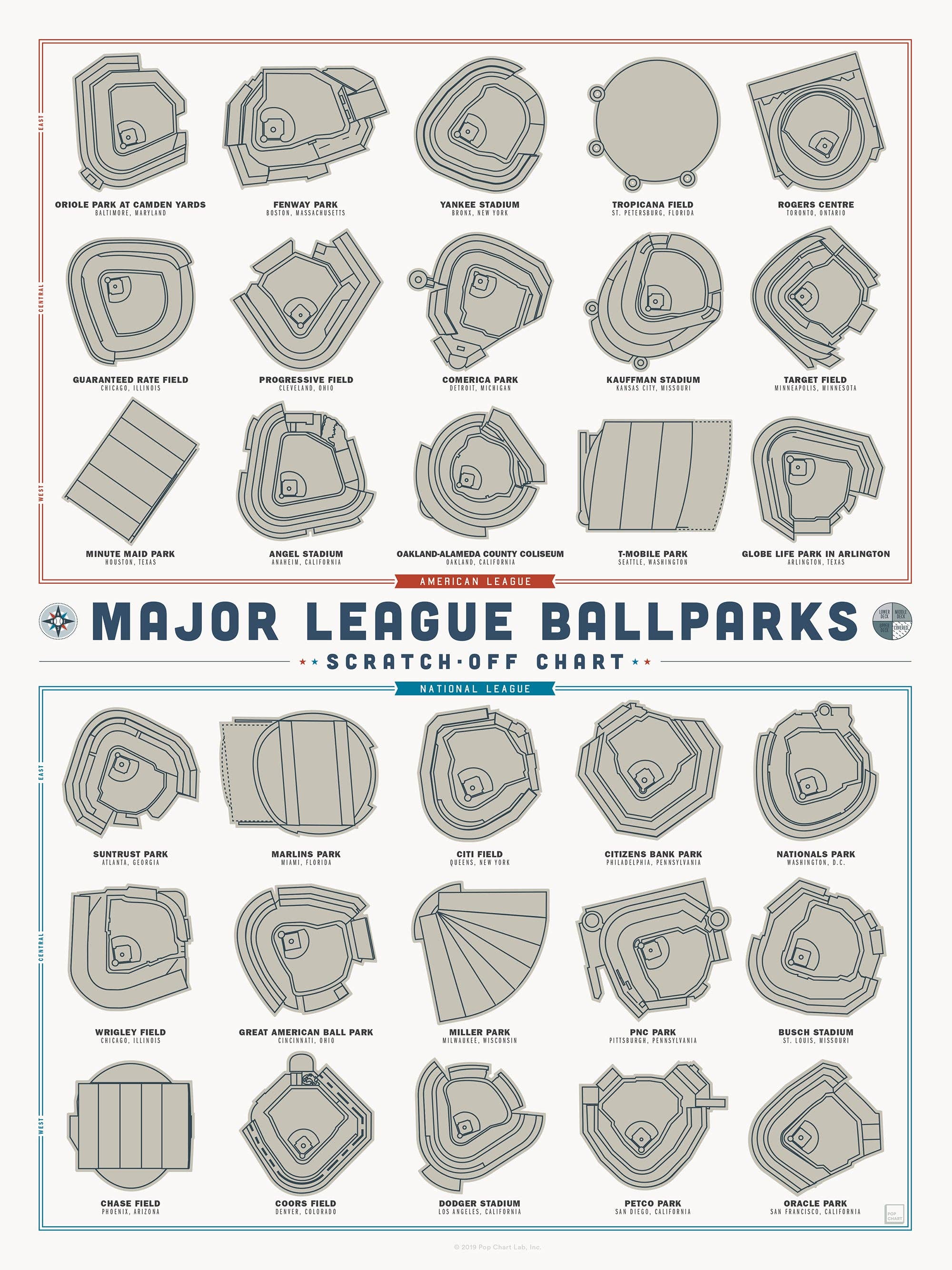 Pop Chart - Wholesale Art Print - Major League Ballparks Scratch-off Chart | 12" x 16" Print1