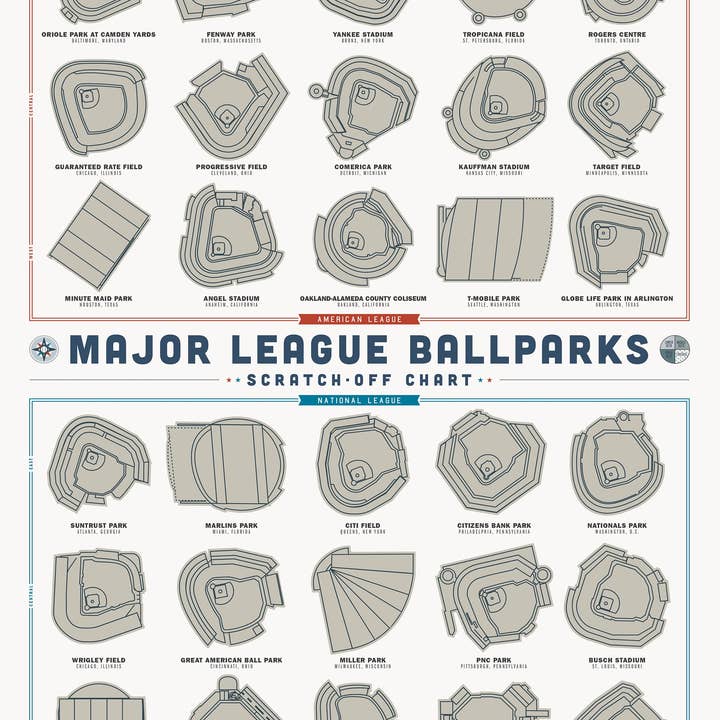 Pop Chart - Wholesale Art Print - Major League Ballparks Scratch-off Chart | 12" x 16" Print1