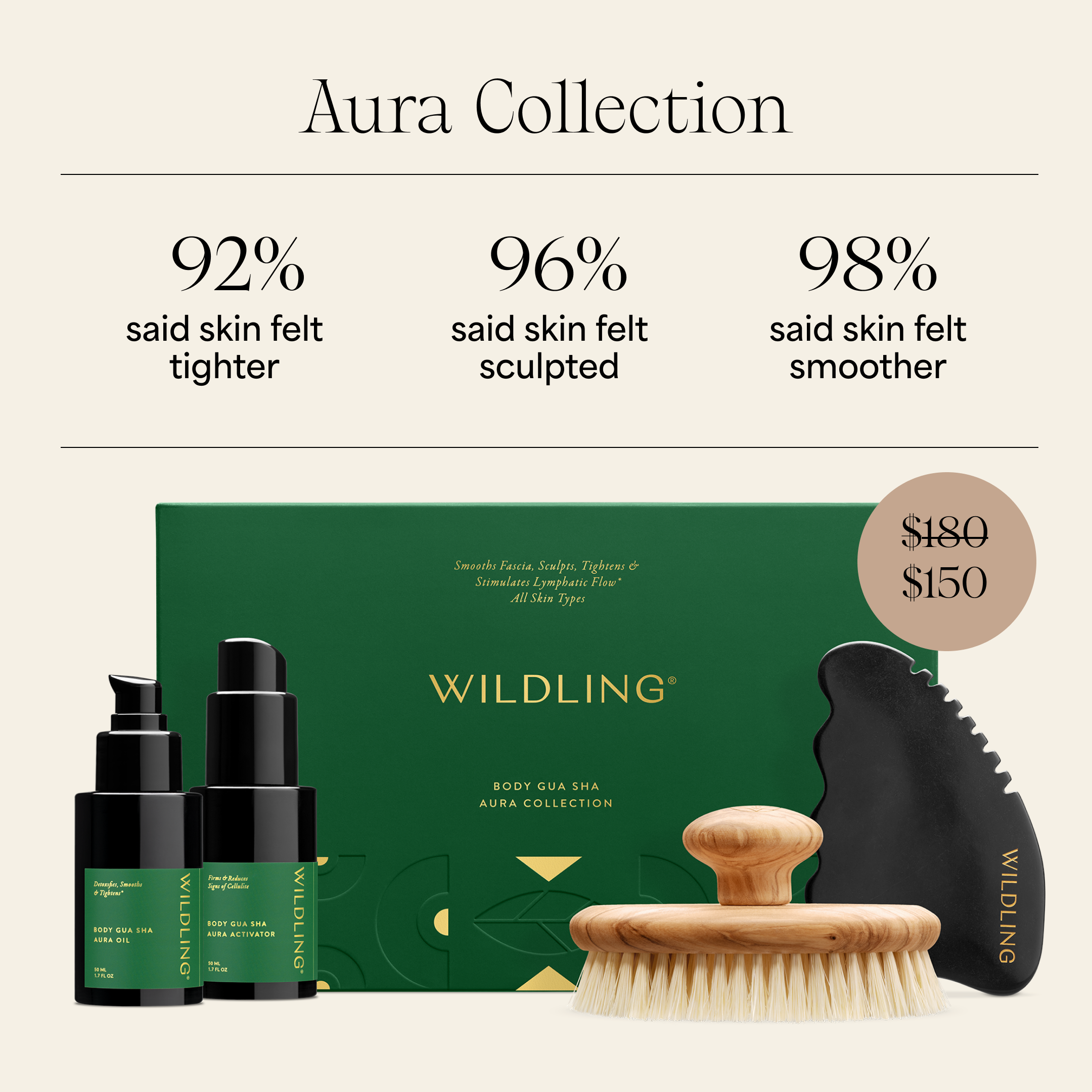 Wildling - Wholesale Bath & Body Set - Aura Collection3