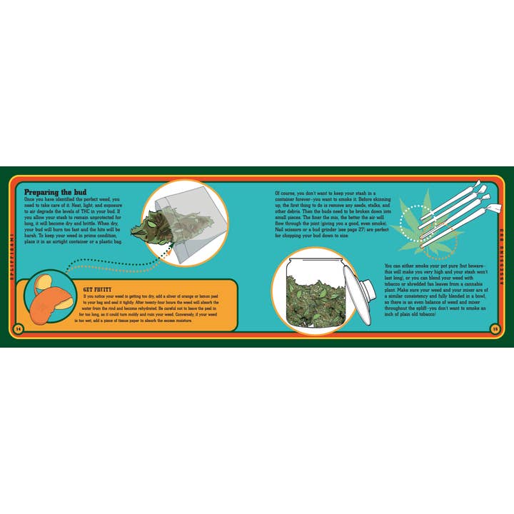 Schiffer Publishing - Wholesale Crafts, Hobbies & DIY - Spliffigami: Roll the 35 Greatest Joints of All Times2