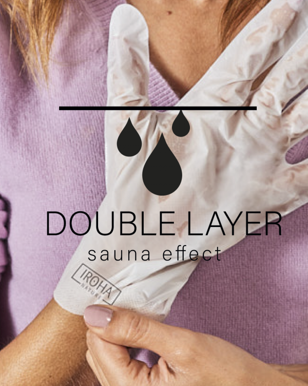 Iroha Nature - Wholesale Hand Cream/Lotion - Gloves For Hands And Nails | Age Defying | Bakuchiol3