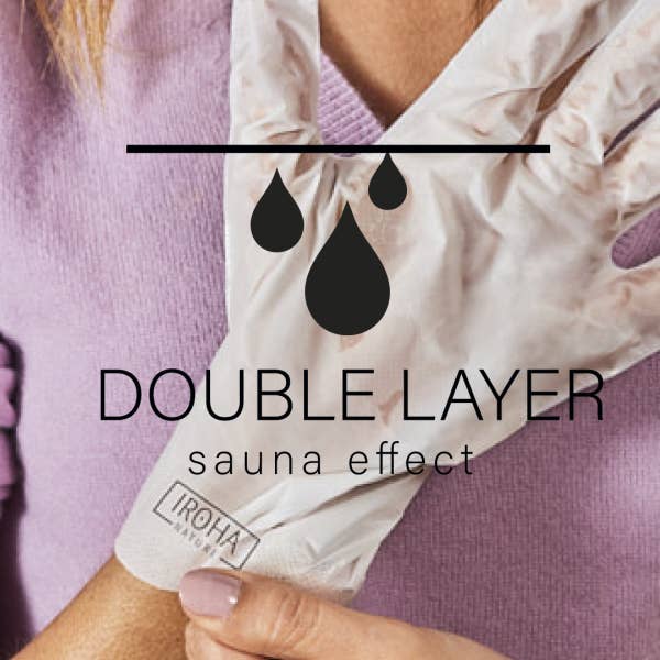 Iroha Nature - Wholesale Hand Cream/Lotion - Gloves For Hands And Nails | Age Defying | Bakuchiol3