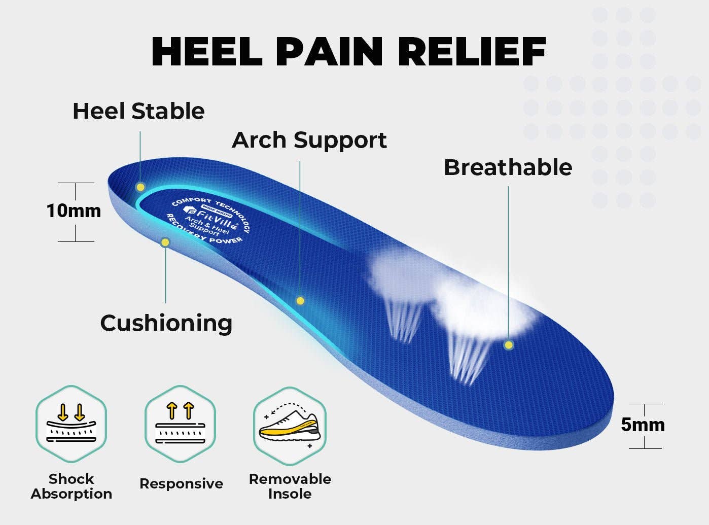 FitVille - Wholesale Athletic Sneakers - Women's - FitVille Women's FlowCore Running Shoes V68