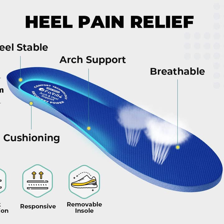 FitVille - Wholesale Athletic Sneakers - Women's - FitVille Women's FlowCore Running Shoes V56