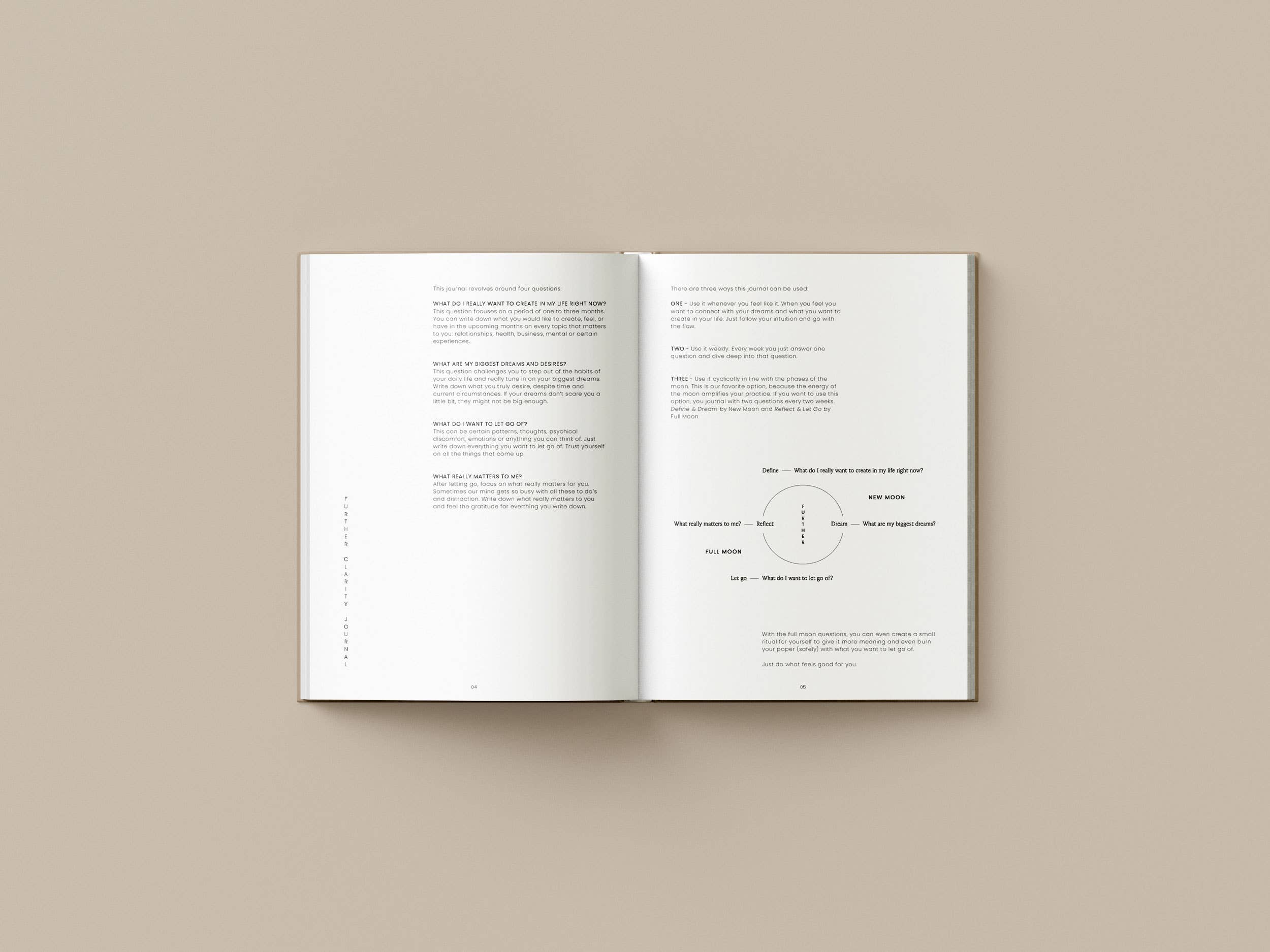 Monday – Großhandel Tagebuch – WEITER - Clarity Journal | Englisch8