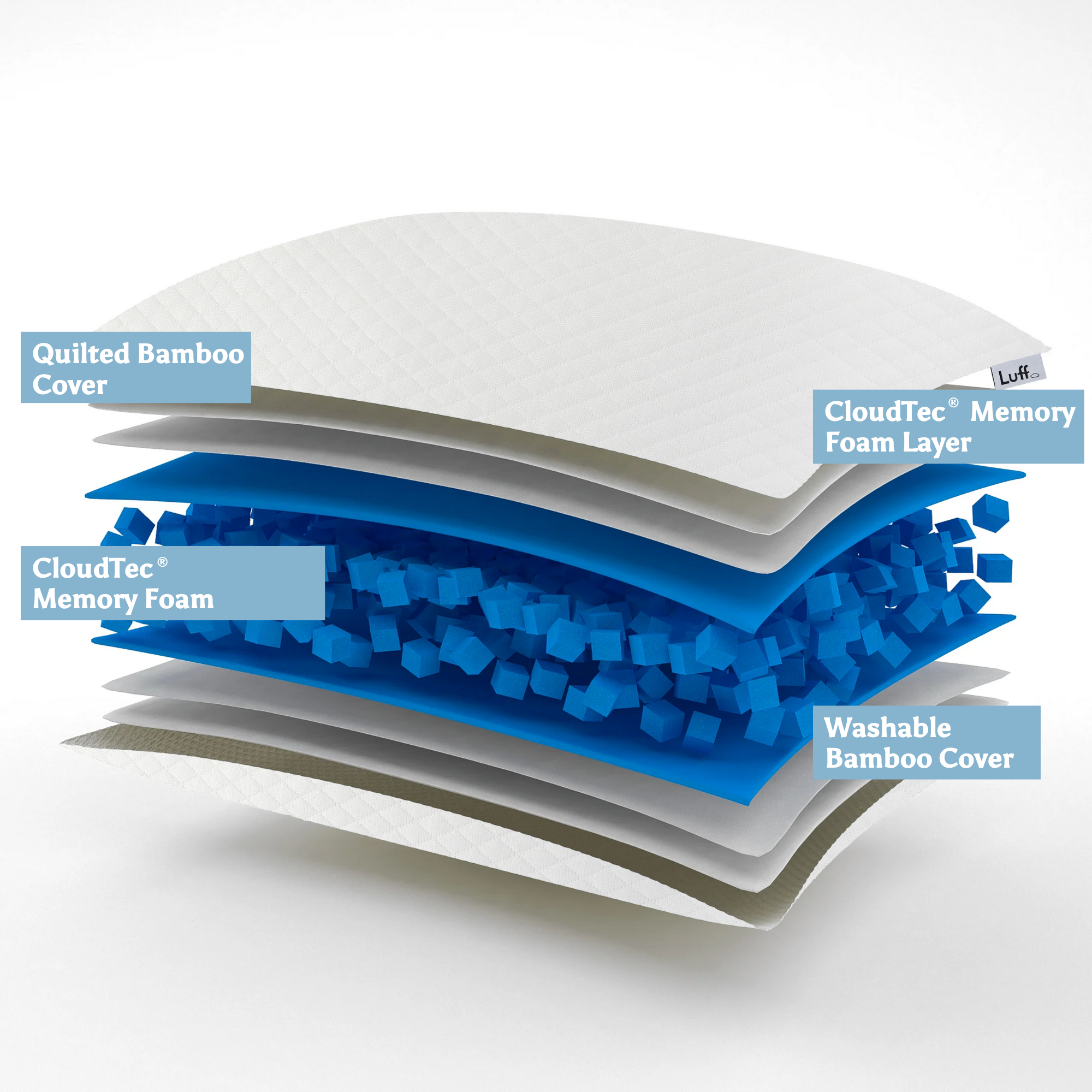 Luff - Vente Oreillers - L’oreiller de luxe en bambou4