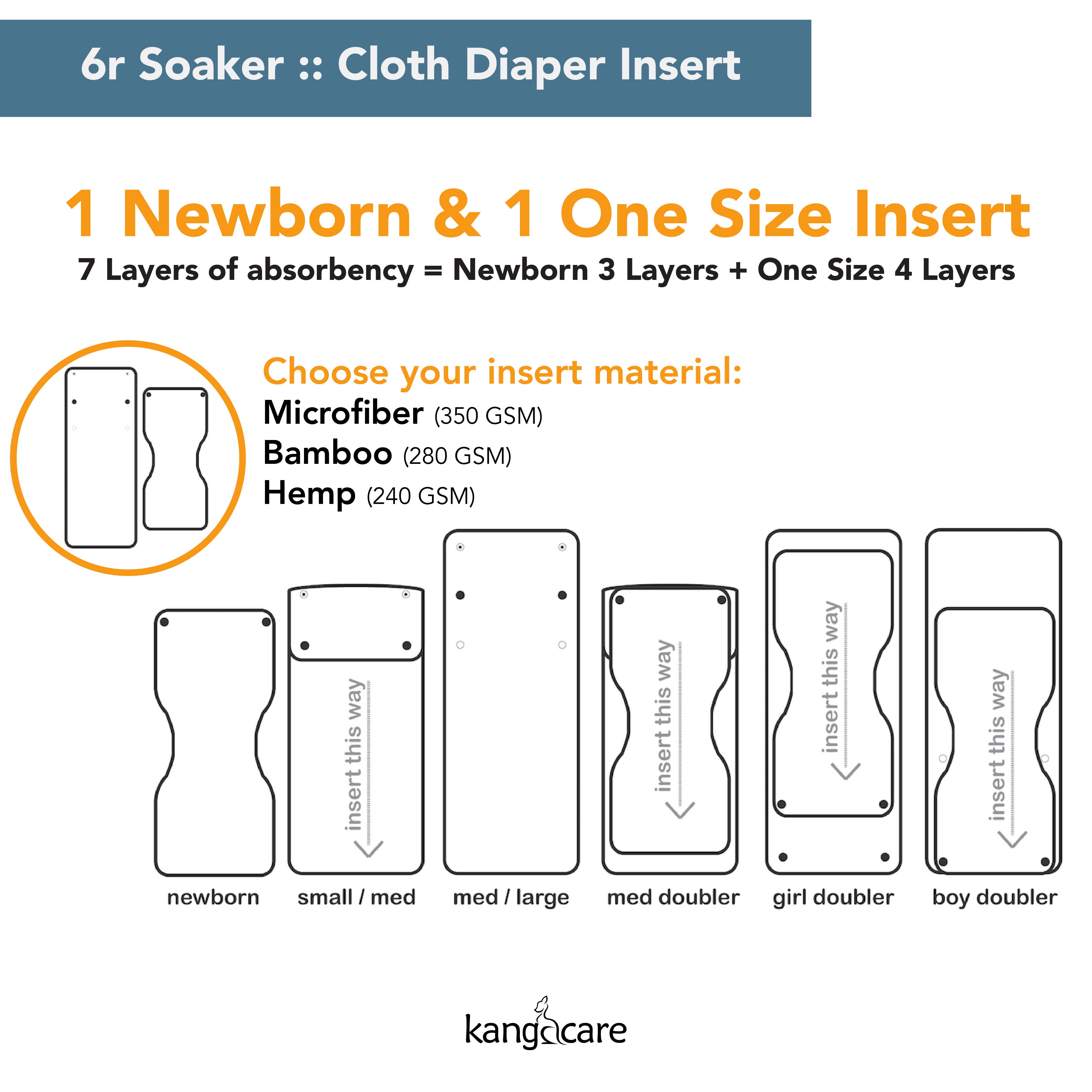 Kanga Care - Vendita all'ingrosso Pannolino lavabile - Neonati - 6r Soaker 10 Pk3