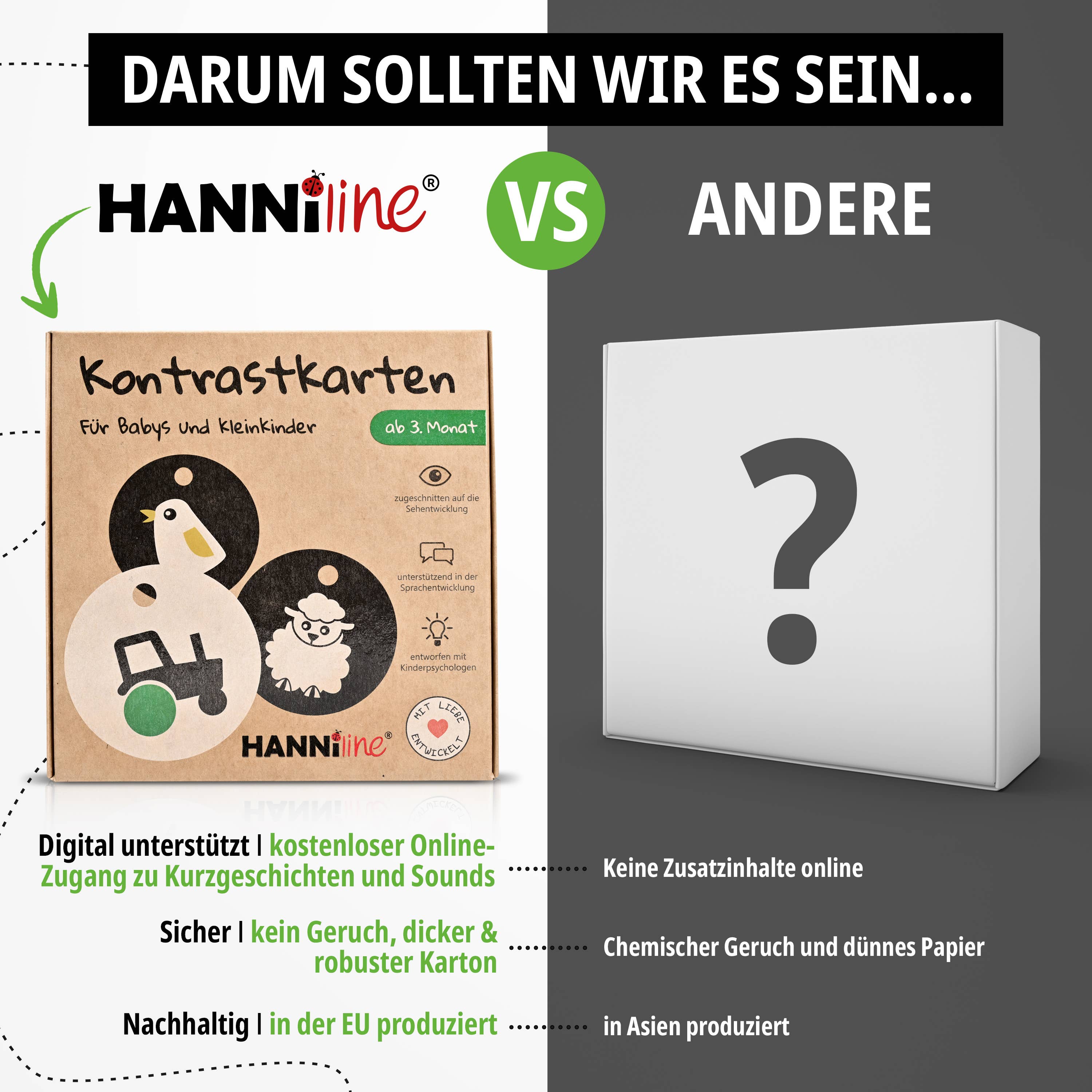 HANNIline - Wholesale Learning Cards - Kids & Baby - Contrast cards from the age of 3 months6