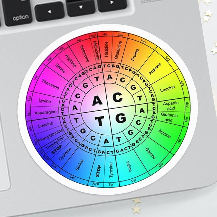 Codon Sticker, DNA Sequencing, Biology, Science for wholesale by Science & Snark
