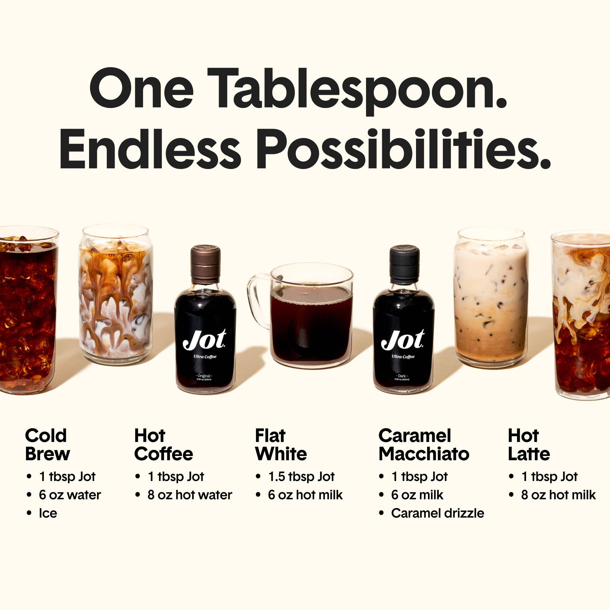 Jot - Wholesale Iced Coffee/Cold Brew - Original – Ultra Coffee Concentrate4