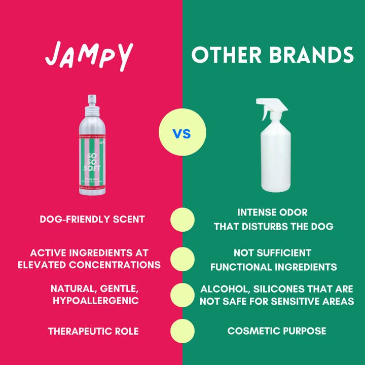 JAMPY - Wholesale Pet Spray - Cat/Dog - So So Soft - Dog Detangling Hydrating Keratin-Based Spray7