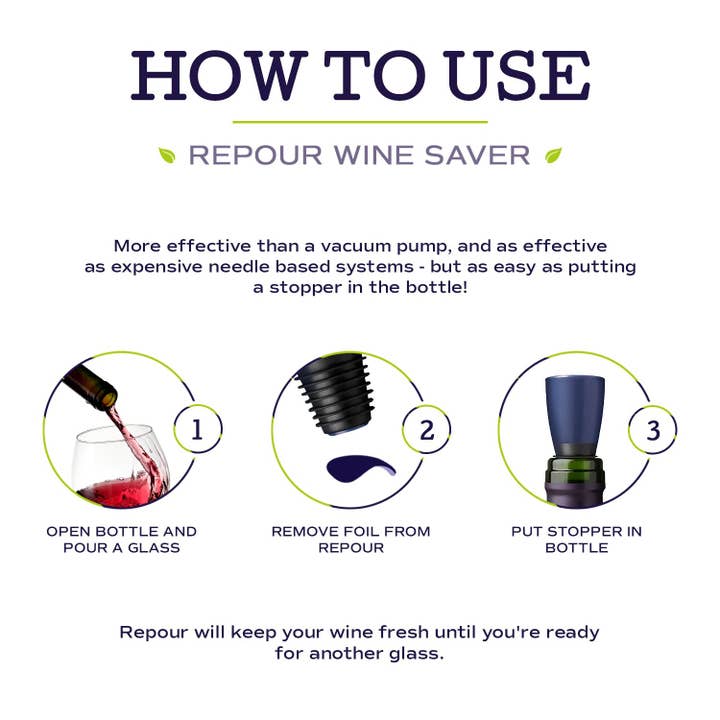 Repour - Wholesale Wine Stopper - 24-Pack of Repour3