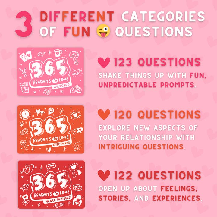 Sleazy Greetings - Wholesale Gag Gift/Novelty Gift - 365 Reasons To Love - Couples Game of Icebreaker Questions