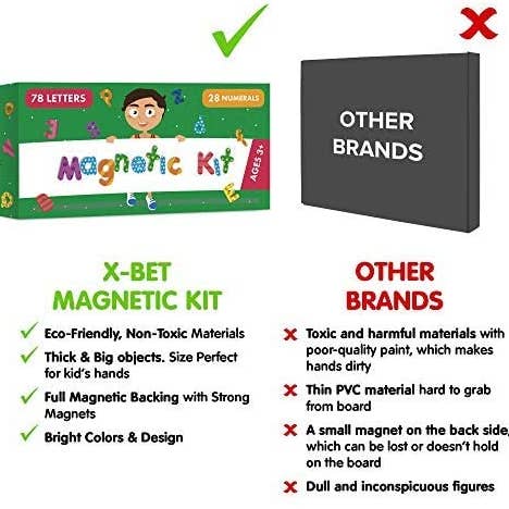 X-bet MAGNET - Wholesale Magnet - Kids & Baby - Foam 123 ABC Alphabet Magnets - Magnetic Letters and Numbers5