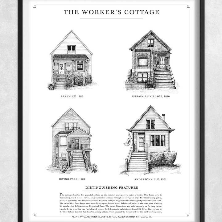 Wonder City Studio - Wholesale Art Print - The Worker's Cottage Art Print3
