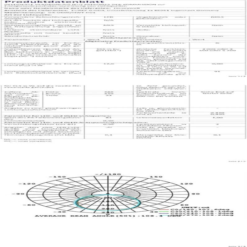 White LED Desk Lamp With USB Ports And Dimmable Eye Caring for wholesale on Faire7
