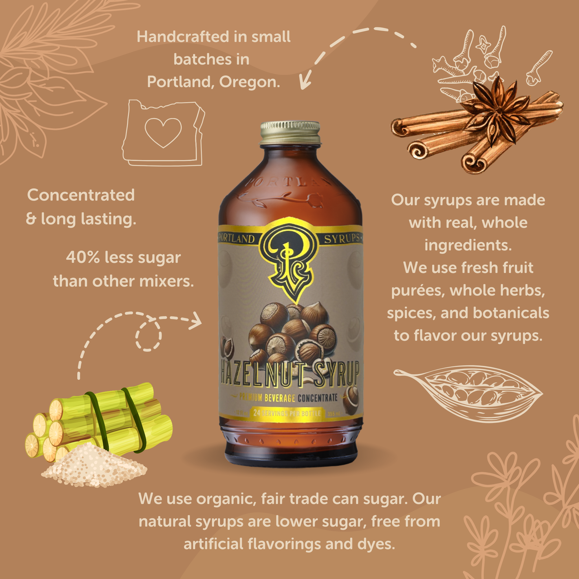 Portland Syrups - Vente Mélange/sirop pour cocktails - Sirop de Noisette 3,4 oz - Sirop de Café3