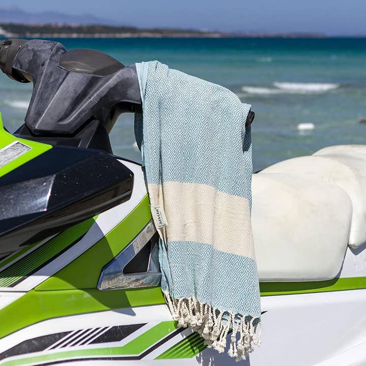 westmarkusa corp - Wholesale Beach towel - Aegean Concept Turkish Beach Towels – Oversized, Quick-Dry, Soft & Packable – Baby Blue, 37 x 73 inches – Ideal for Swimmers & Travel – Pack of 120