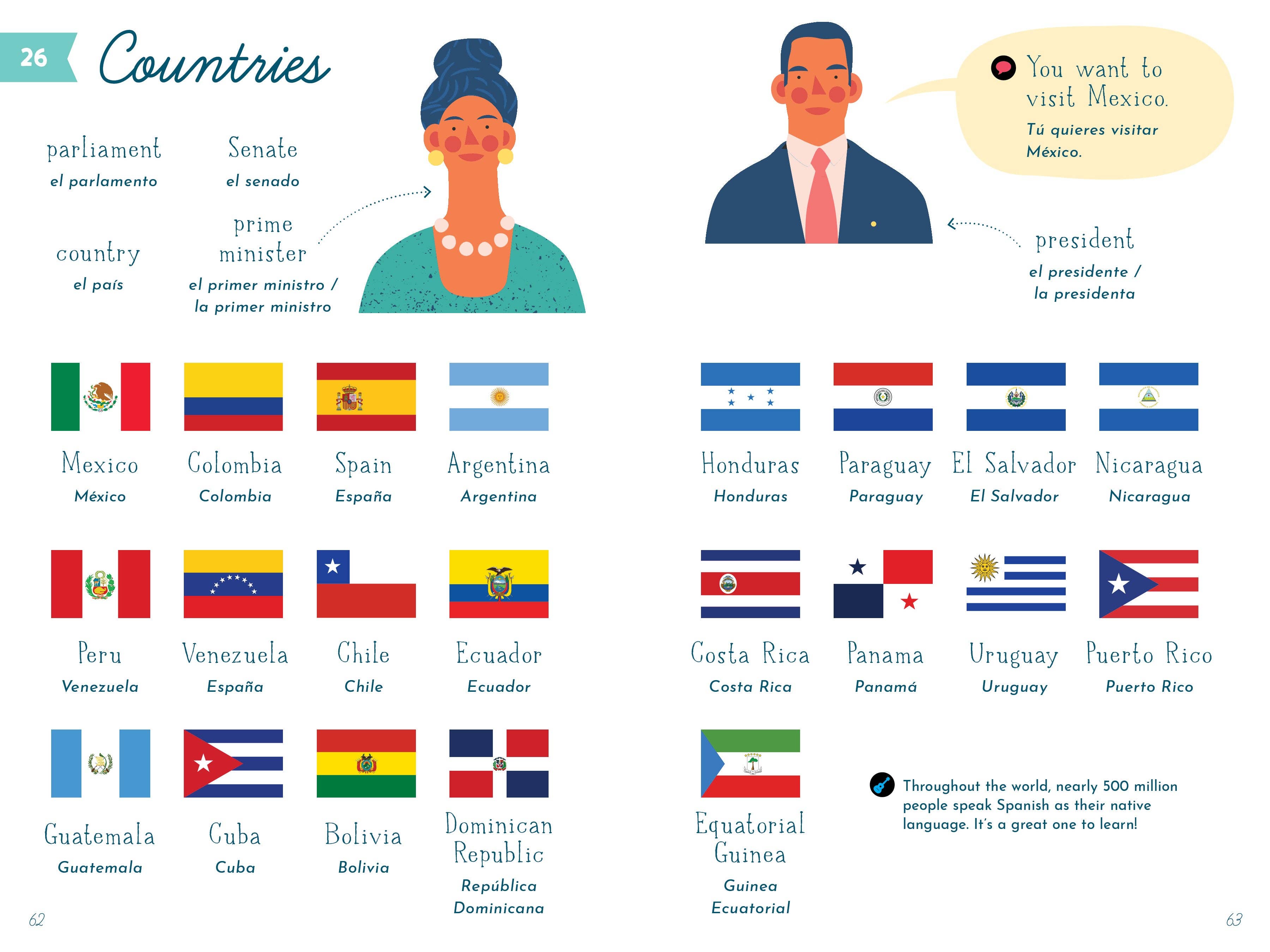 Bushel & Peck Books - Wholesale Language & Linguistics Book - My First Book of Spanish8