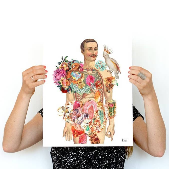 Human Anatomy Poster for wholesale by PRRINT!