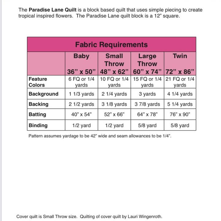 Nollie Bean – Großhandel Bastel-Nähset – Paradise Lane Quiltmuster (gedruckt)2