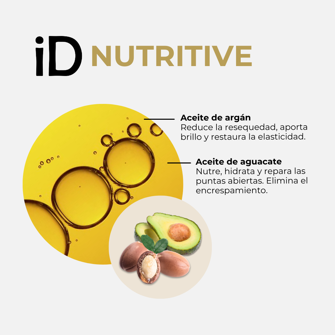 Aidha Klher – wholesale Hair shampoo – Nutritive Shampoo | Nourishing shampoo for dry hair3