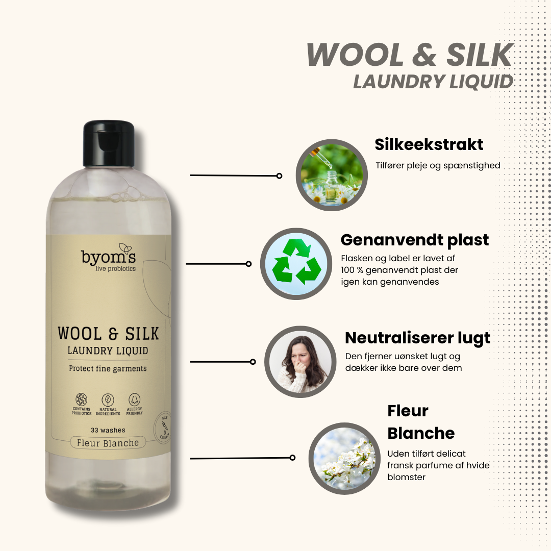 Byoms - Wholesale Liquid Laundry Detergent - WOOL & SILK - PROBIOTIC LAUNDRY LIQUID - SC2