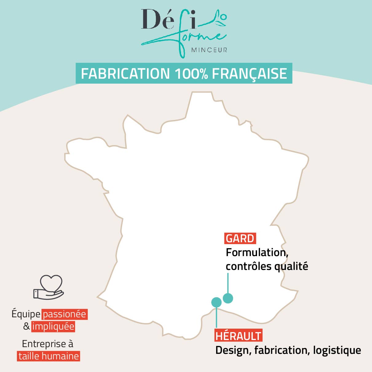 Défi Forme - Wholesale Oral Supplement/Vitamin - Fat Burner2