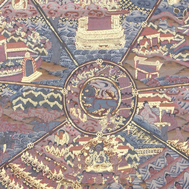 Lucky Thanka - Wholesale Painting/drawing - Wheel of Life Thangka Painting4