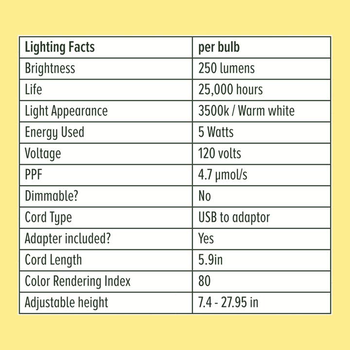 We The Wild Plant Care USA - Wholesale Planting/Potting Soil - Instant Sun Grow Lamp