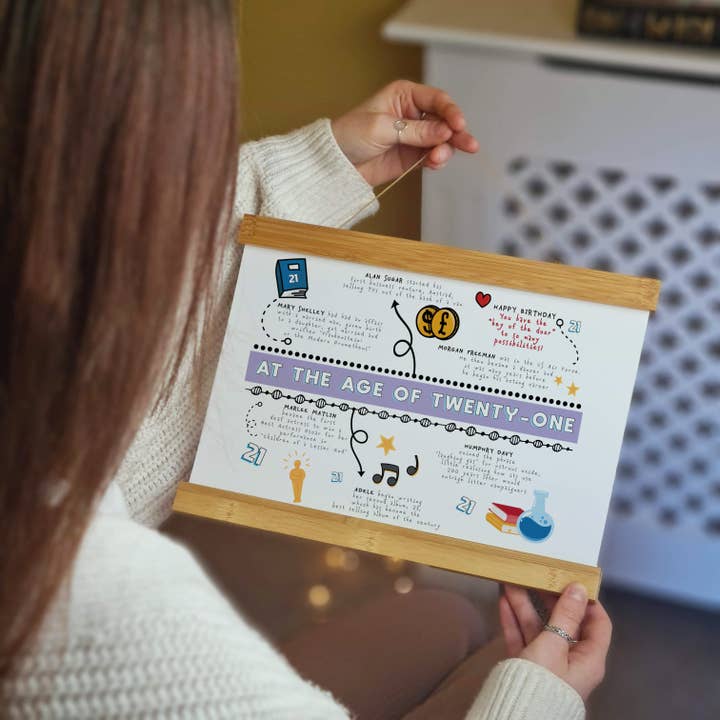 21st Birthday Print for wholesale by Afewhometruths